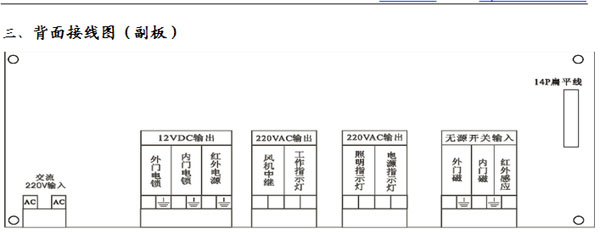 全自动风淋室背面接线图（副板）