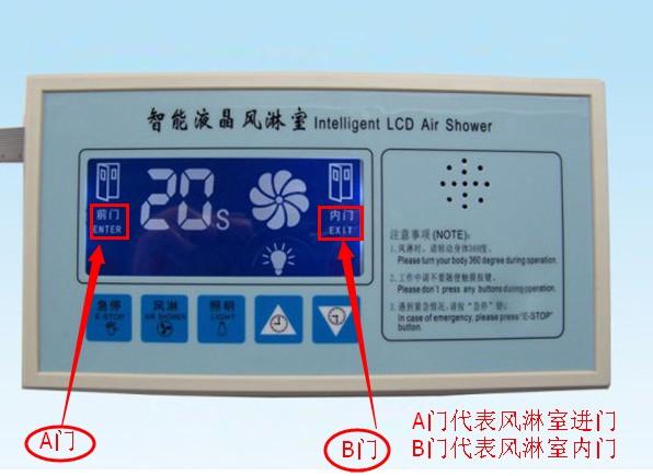 风淋室电路板主板显示A门代表风淋室进门，B门代表风淋室内门

