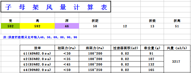 中央空调板式初效过滤器阻力，风量，容尘量