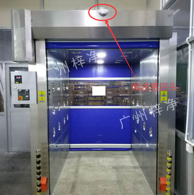 风淋室微波感应器探头