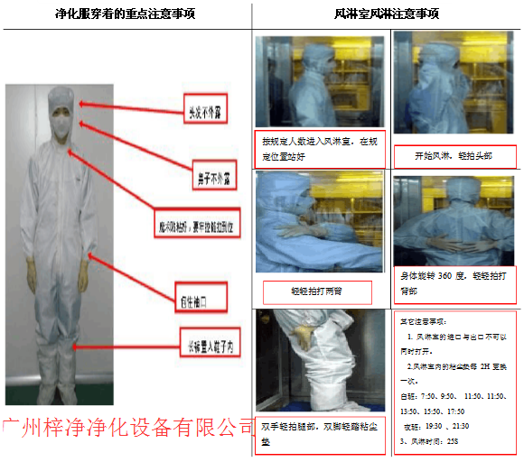 风淋室正确使用注意事项