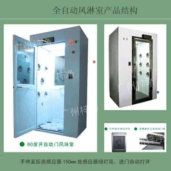 全自动风淋室使用指导书及主板面膜示意图说明